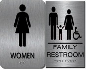 Toilet Symbol Signage